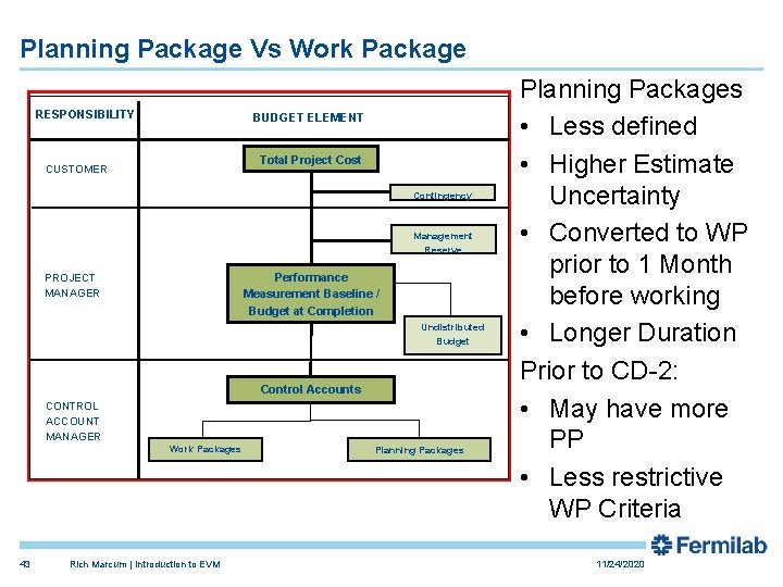 Planning Package Vs Work Package RESPONSIBILITY BUDGET ELEMENT Total Project Cost CUSTOMER Contingency Management