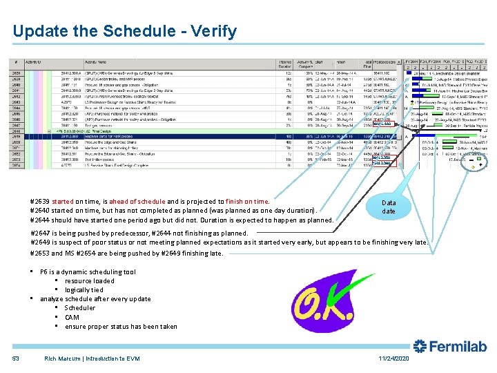 Update the Schedule - Verify 38411. 160 38412. 350 38412. 380 #2639 started on