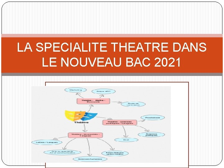 LA SPECIALITE THEATRE DANS LE NOUVEAU BAC 2021 