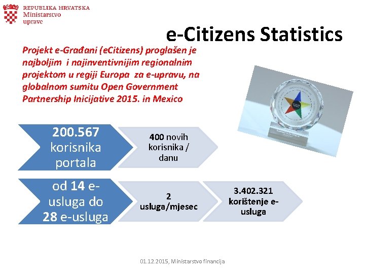 e-Citizens Statistics Projekt e-Građani (e. Citizens) proglašen je najboljim i najinventivnijim regionalnim projektom u