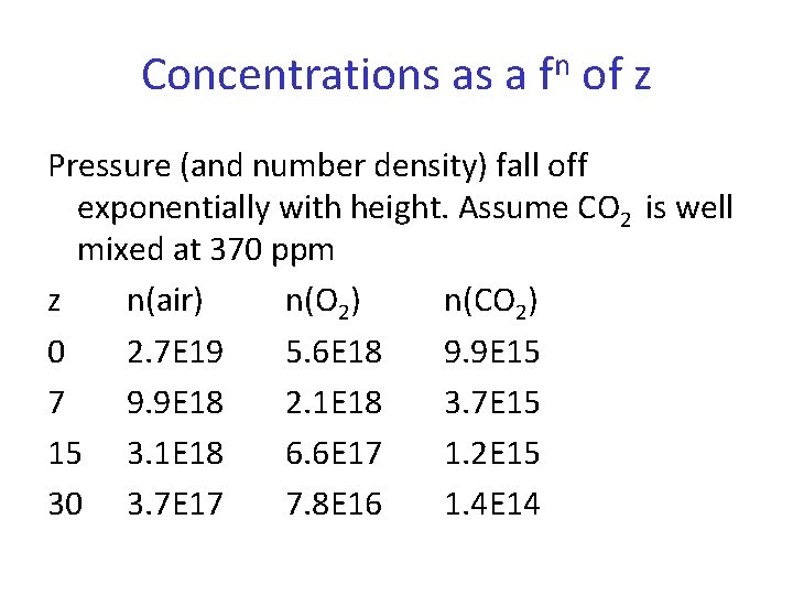 Concentrations as a fn of z Pressure (and number density) fall off exponentially with