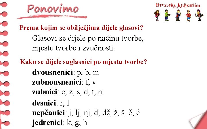 Prema kojim se obilježjima dijele glasovi? Glasovi se dijele po načinu tvorbe, mjestu tvorbe