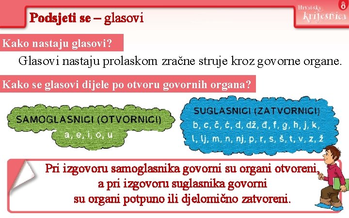 Podsjeti se – glasovi Kako nastaju glasovi? Glasovi nastaju prolaskom zračne struje kroz govorne