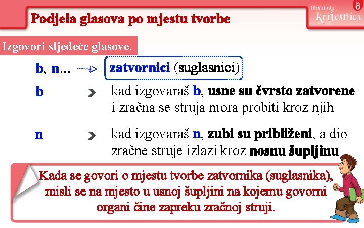 Podjela glasova po mjestu tvorbe Izgovori sljedeće glasove. b, n. . . zatvornici (suglasnici)