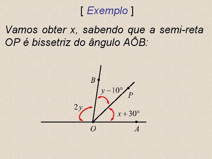 [ Exemplo ] Vamos obter x, sabendo que a semi-reta OP é bissetriz do