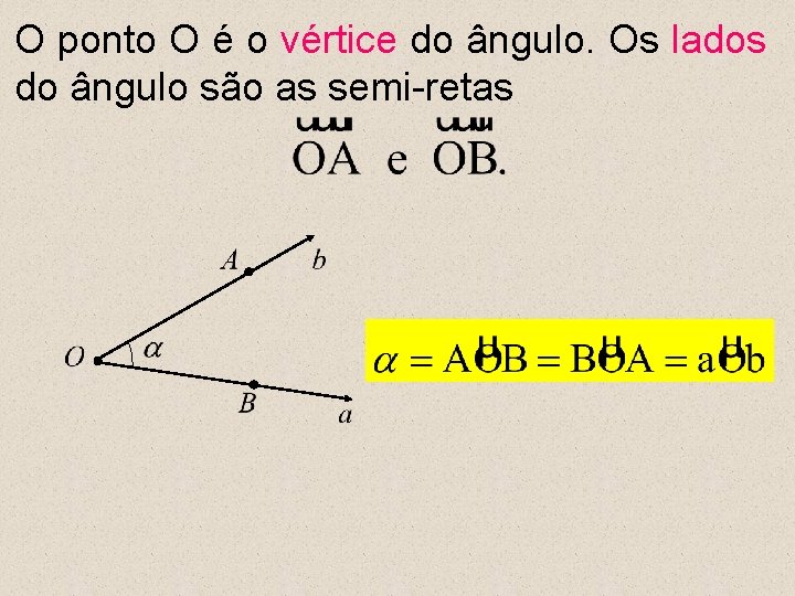 O ponto O é o vértice do ângulo. Os lados do ângulo são as