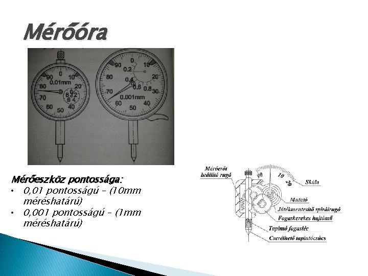 Mérőóra Mérőeszköz pontossága: • 0, 01 pontosságú – (10 mm méréshatárú) • 0, 001