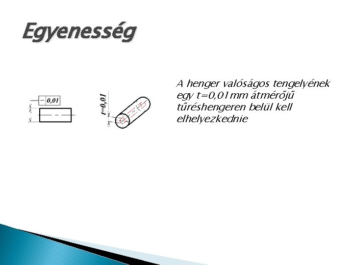 Egyenesség A henger valóságos tengelyének egy t=0, 01 mm átmérőjű tűréshengeren belül kell elhelyezkednie