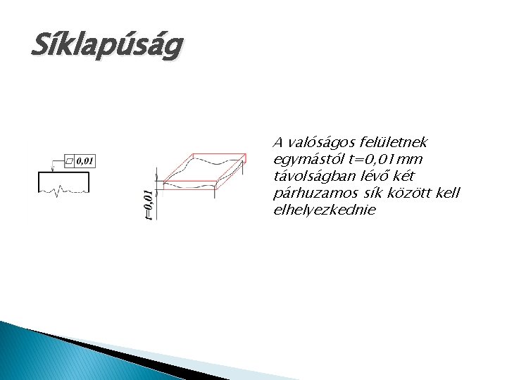 Síklapúság A valóságos felületnek egymástól t=0, 01 mm távolságban lévő két párhuzamos sík között