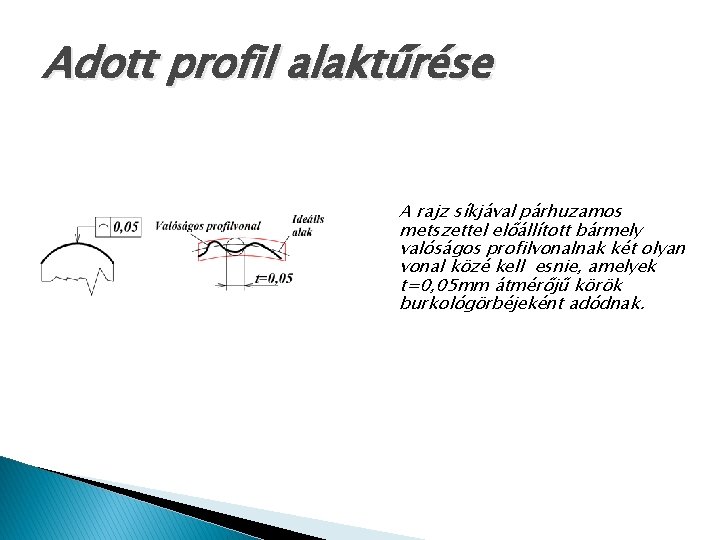 Adott profil alaktűrése A rajz síkjával párhuzamos metszettel előállított bármely valóságos profilvonalnak két olyan