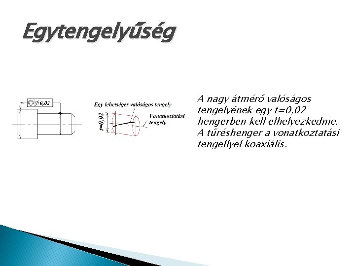 Egytengelyűség A nagy átmérő valóságos tengelyének egy t=0, 02 hengerben kell elhelyezkednie. A tűréshenger