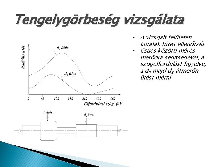 Tengelygörbeség vizsgálata • A vizsgált felületen köralak tűrés ellenőrzés • Csúcs közötti mérés mérőóra