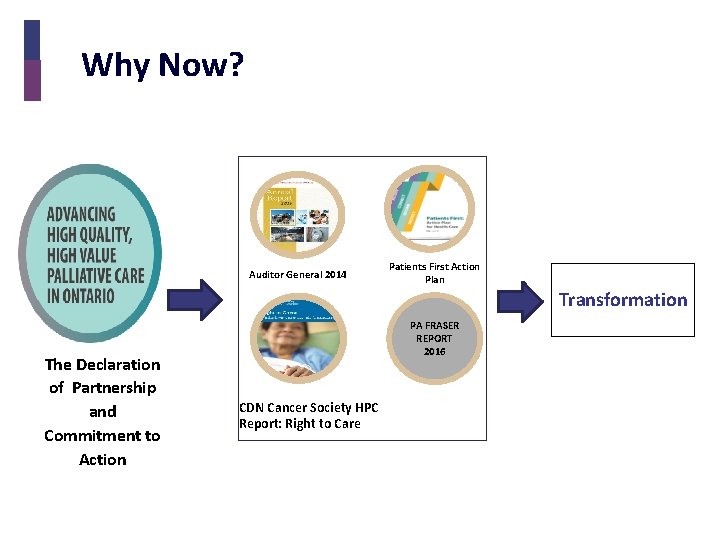 Why Now? Auditor General 2014 Patients First Action Plan Transformation The Declaration of Partnership