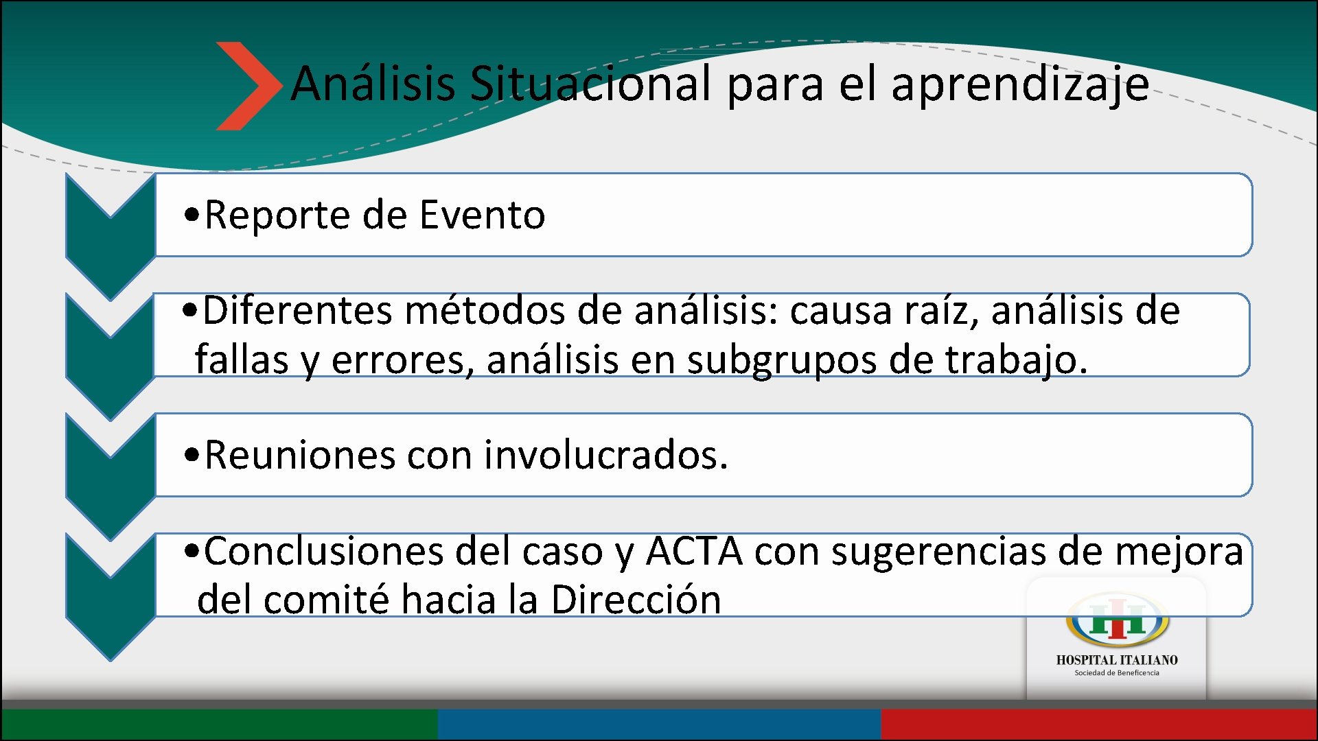 Análisis Situacional para el aprendizaje • Reporte de Evento • Diferentes métodos de análisis: