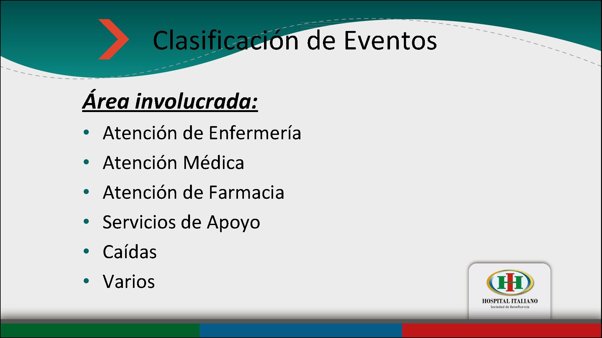 Clasificación de Eventos Área involucrada: • • • Atención de Enfermería Atención Médica Atención