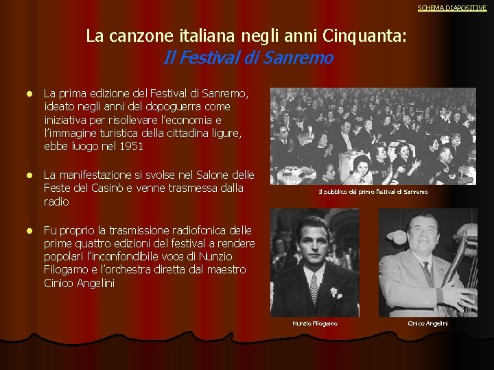 SCHEMA DIAPOSITIVE La canzone italiana negli anni Cinquanta: Il Festival di Sanremo l La