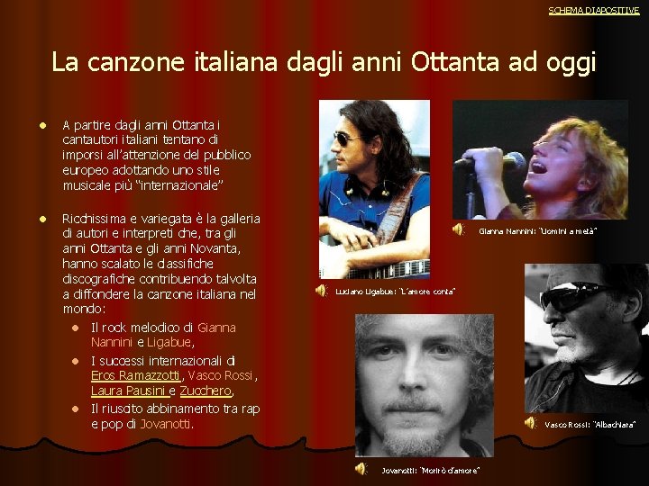 SCHEMA DIAPOSITIVE La canzone italiana dagli anni Ottanta ad oggi l A partire dagli