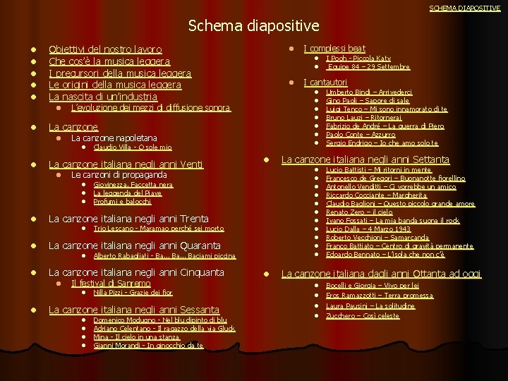 SCHEMA DIAPOSITIVE Schema diapositive l l l Obiettivi del nostro lavoro Che cos’è la