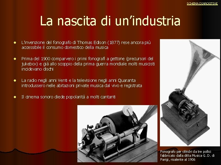 SCHEMA DIAPOSITIVE La nascita di un’industria l L'invenzione del fonografo di Thomas Edison (1877)