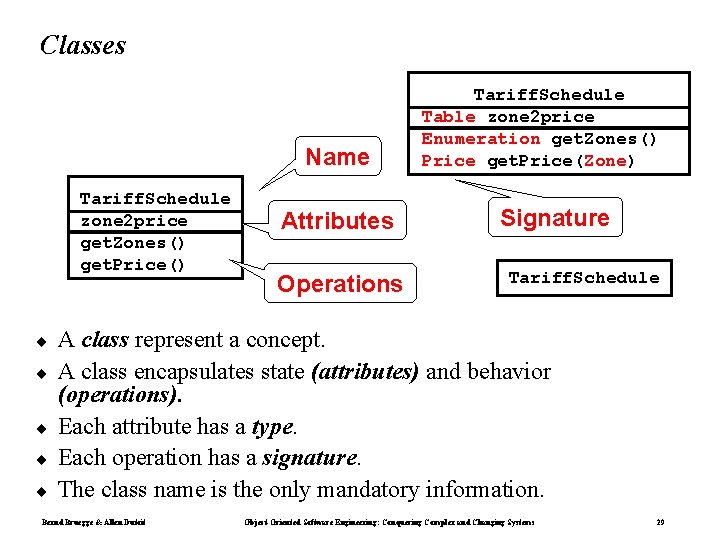 Classes Name Tariff. Schedule zone 2 price get. Zones() get. Price() ¨ ¨ ¨