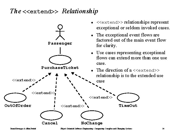 The <<extend>> Relationship ¨ ¨ Passenger ¨ Purchase. Ticket ¨ <<extend>> Out. Of. Order