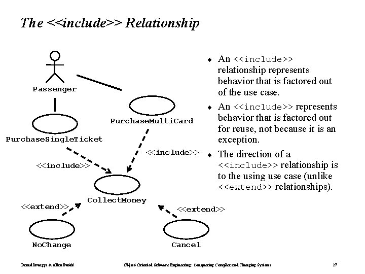 The <<include>> Relationship ¨ Passenger ¨ Purchase. Multi. Card Purchase. Single. Ticket <<include>> ¨