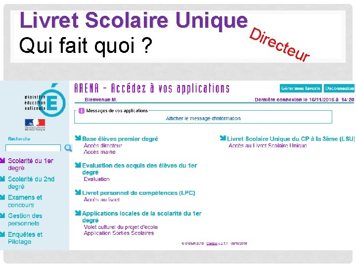 Livret Scolaire Unique. D irec teu Qui fait quoi ? r 