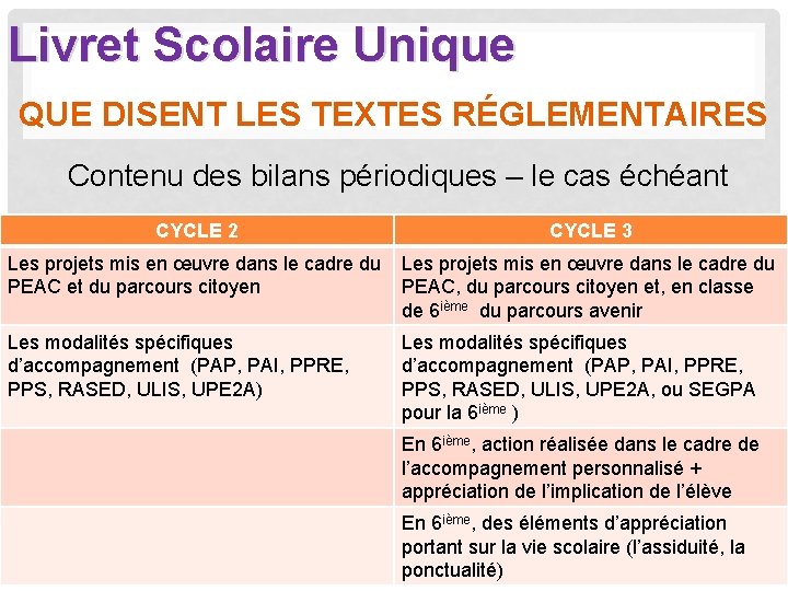Livret Scolaire Unique QUE DISENT LES TEXTES RÉGLEMENTAIRES Contenu des bilans périodiques – le
