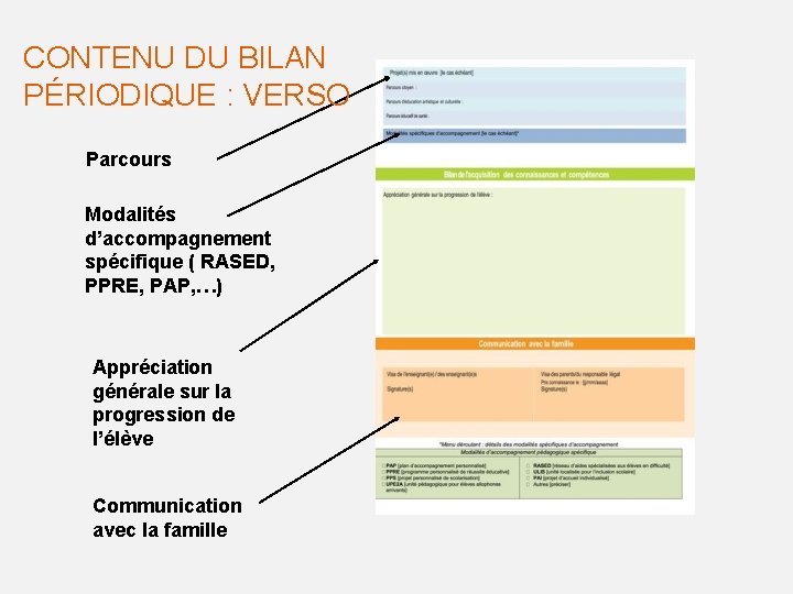 CONTENU DU BILAN PÉRIODIQUE : VERSO Parcours Modalités d’accompagnement spécifique ( RASED, PPRE, PAP,