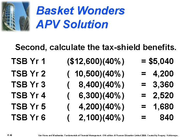 Basket Wonders APV Solution Second, calculate the tax-shield benefits. TSB Yr 1 ($12, 600)(40%)