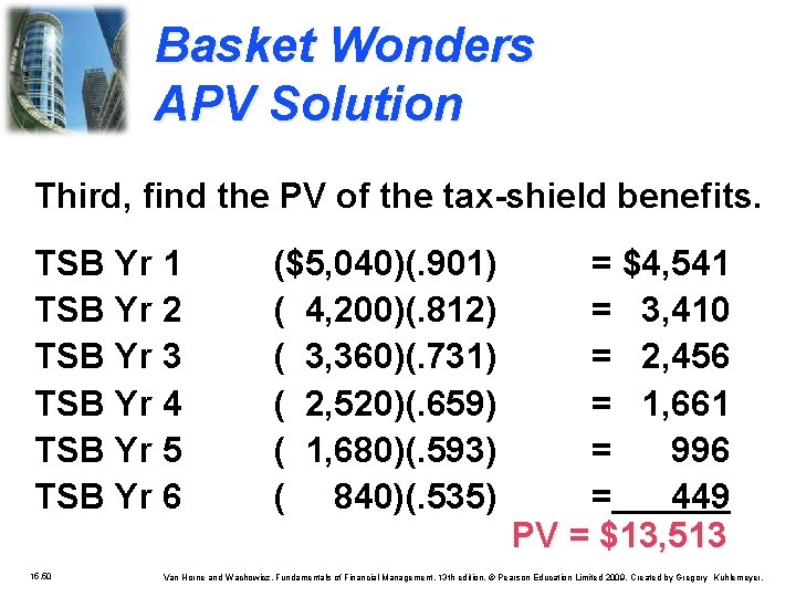 Basket Wonders APV Solution Third, find the PV of the tax-shield benefits. TSB Yr