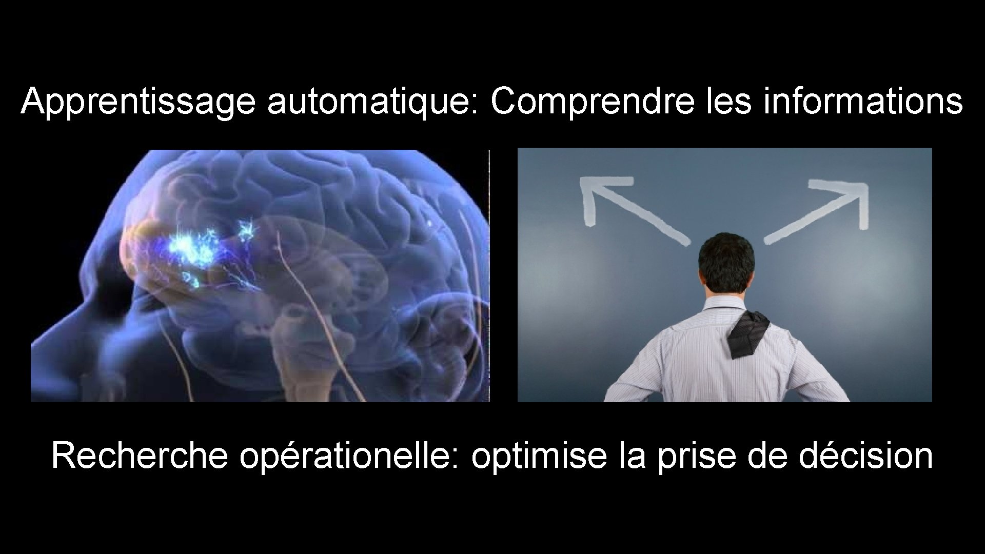 Apprentissage automatique: Comprendre les informations Recherche opérationelle: optimise la prise de décision 