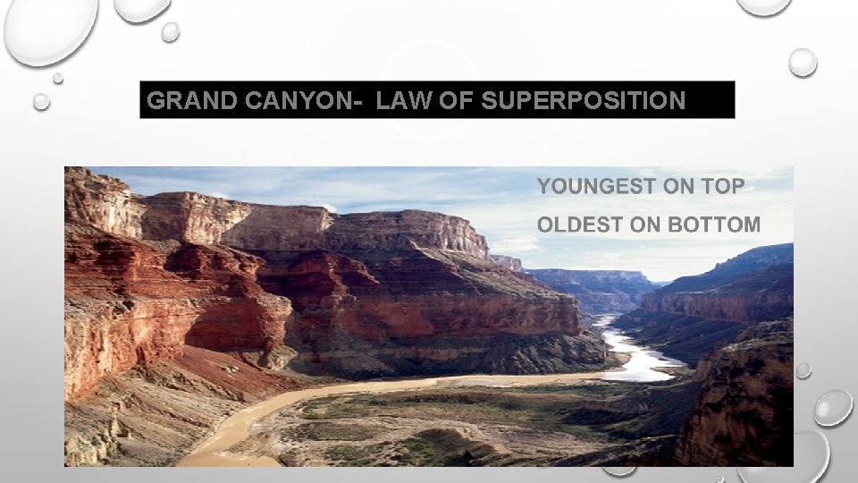 GRAND CANYON- LAW OF SUPERPOSITION 