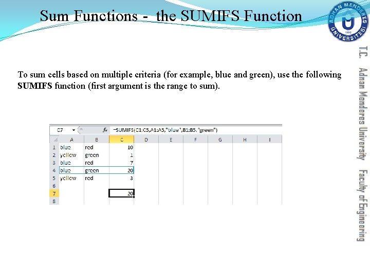 Sum Functions - the SUMIFS Function To sum cells based on multiple criteria (for Sum Functions - the SUMIFS Function To sum cells based on multiple criteria (for