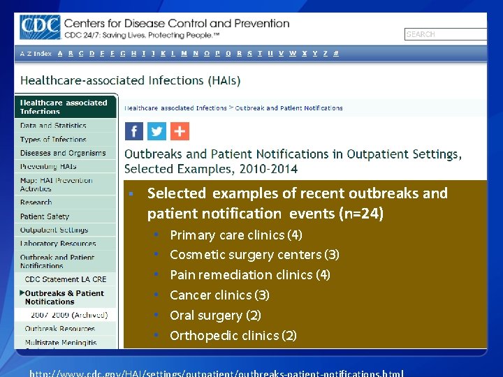 § Selected examples of recent outbreaks and patient notification events (n=24) • • •