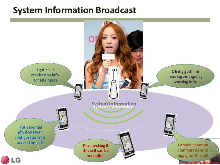 System Information Broadcast I got a cell reselection info. for idle mode Oh my System Information Broadcast I got a cell reselection info. for idle mode Oh my