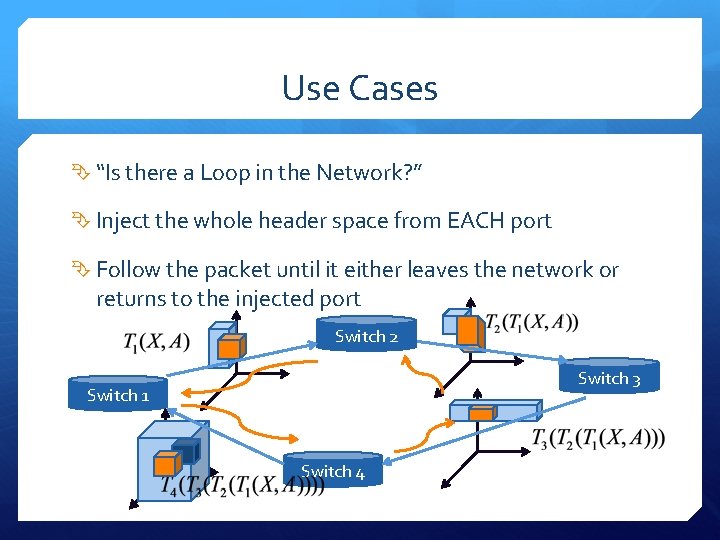 Use Cases “Is there a Loop in the Network? ” Inject the whole header
