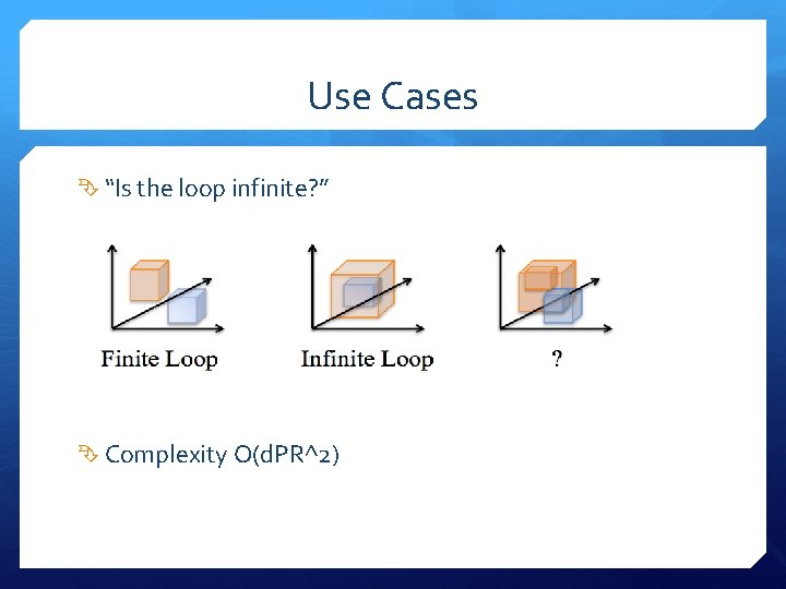 Use Cases “Is the loop infinite? ” Complexity O(d. PR^2) 