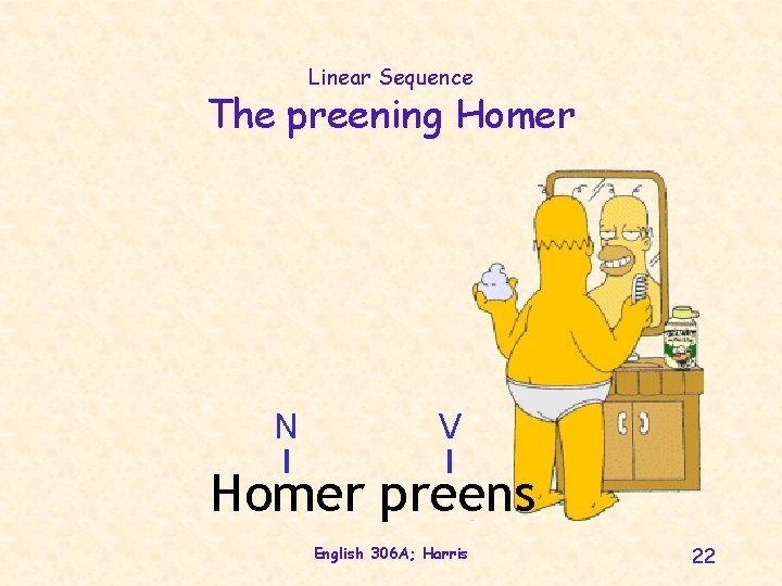 Linear Sequence The preening Homer N V Homer preens English 306 A; Harris 22