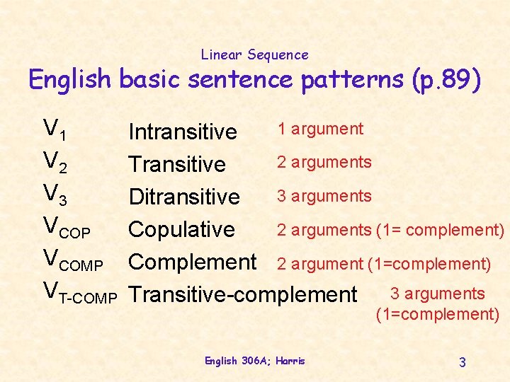 Linear Sequence English basic sentence patterns (p. 89) V 1 V 2 V 3