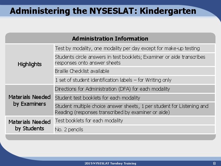 Administering the NYSESLAT: Kindergarten Administration Information Test by modality, one modality per day except