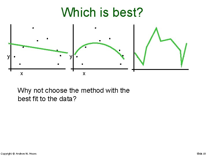 Which is best? y y x x Why not choose the method with the