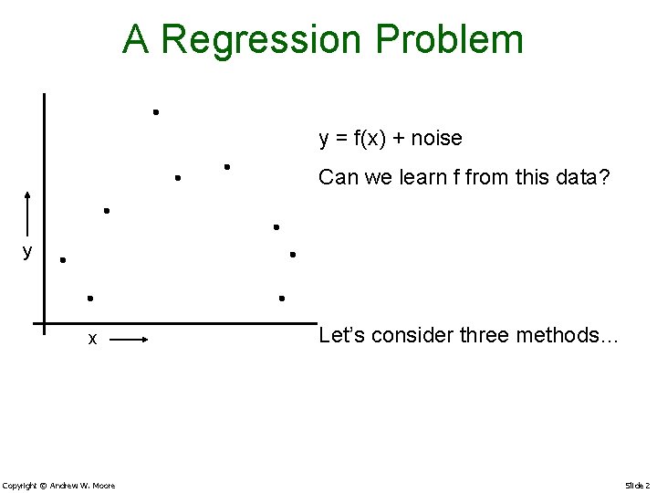 A Regression Problem y = f(x) + noise Can we learn f from this
