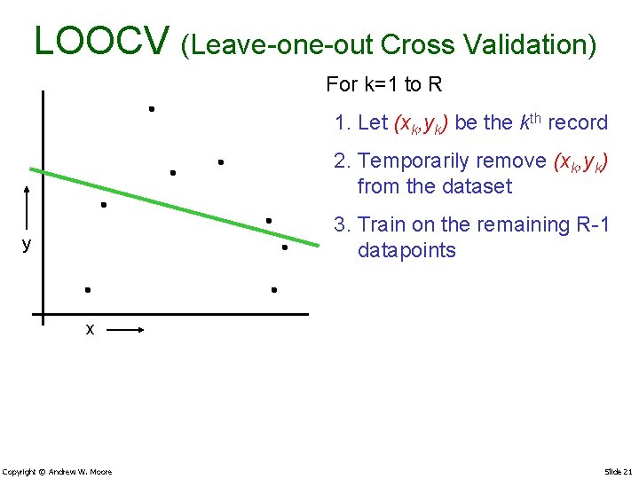 LOOCV (Leave-one-out Cross Validation) For k=1 to R 1. Let (xk, yk) be the