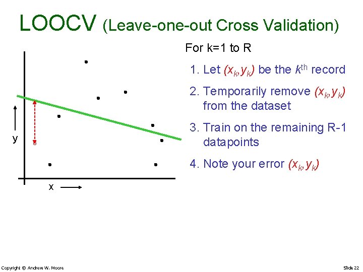 LOOCV (Leave-one-out Cross Validation) For k=1 to R 1. Let (xk, yk) be the