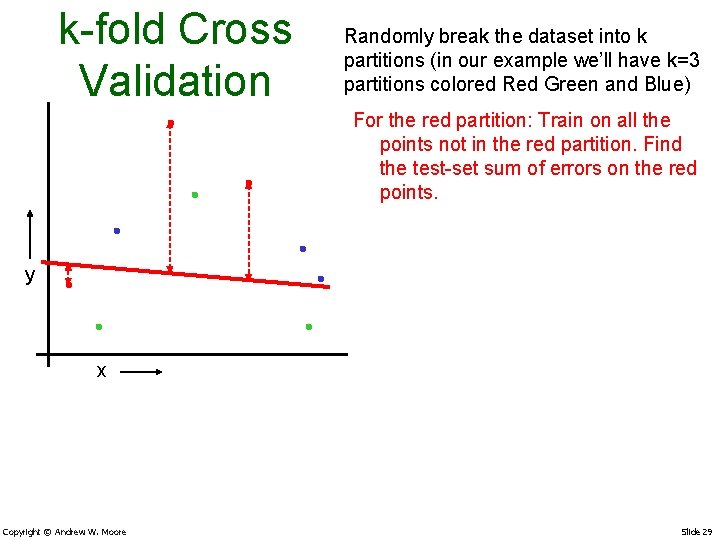 k-fold Cross Validation Randomly break the dataset into k partitions (in our example we’ll