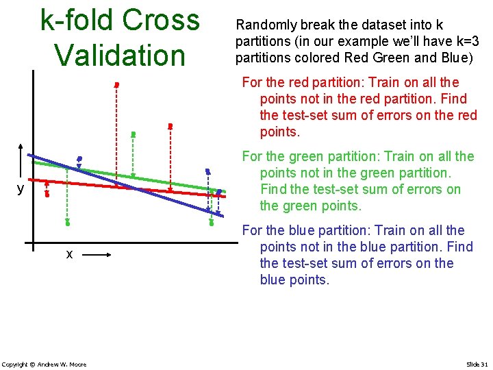 k-fold Cross Validation Randomly break the dataset into k partitions (in our example we’ll