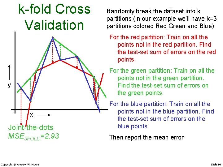 k-fold Cross Validation Randomly break the dataset into k partitions (in our example we’ll