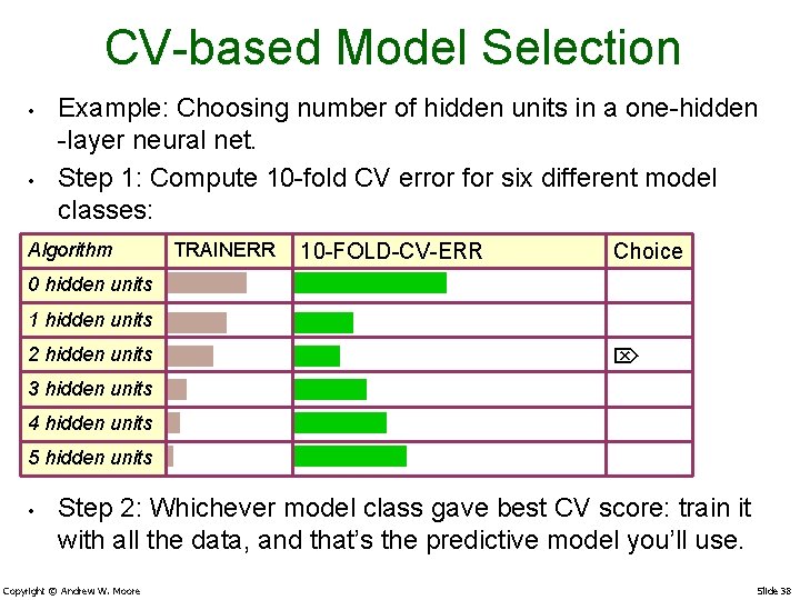 CV-based Model Selection • • Example: Choosing number of hidden units in a one-hidden