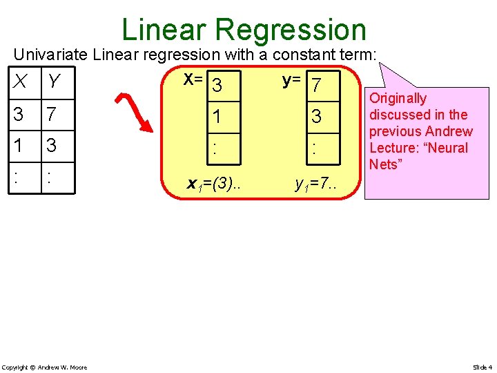 Linear Regression Univariate Linear regression with a constant term: X= 3 y= 7 X